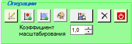 2. Панель операций по построению диаграммы